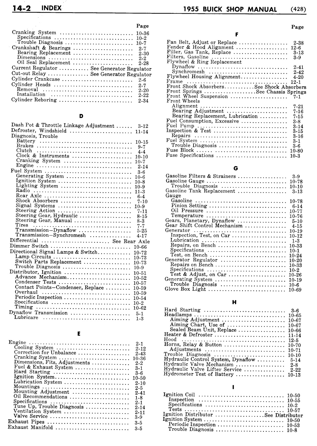 n_15 1955 Buick Shop Manual - Index-002-002.jpg